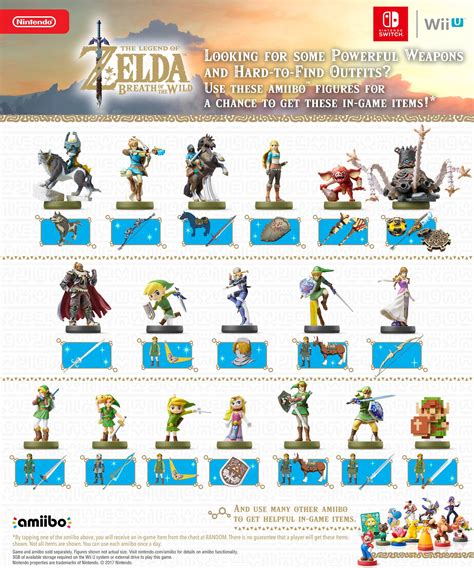 amiibo nfc tags breath of the wild|zelda breath of the wild amiibo list.